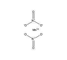 硝酸锰